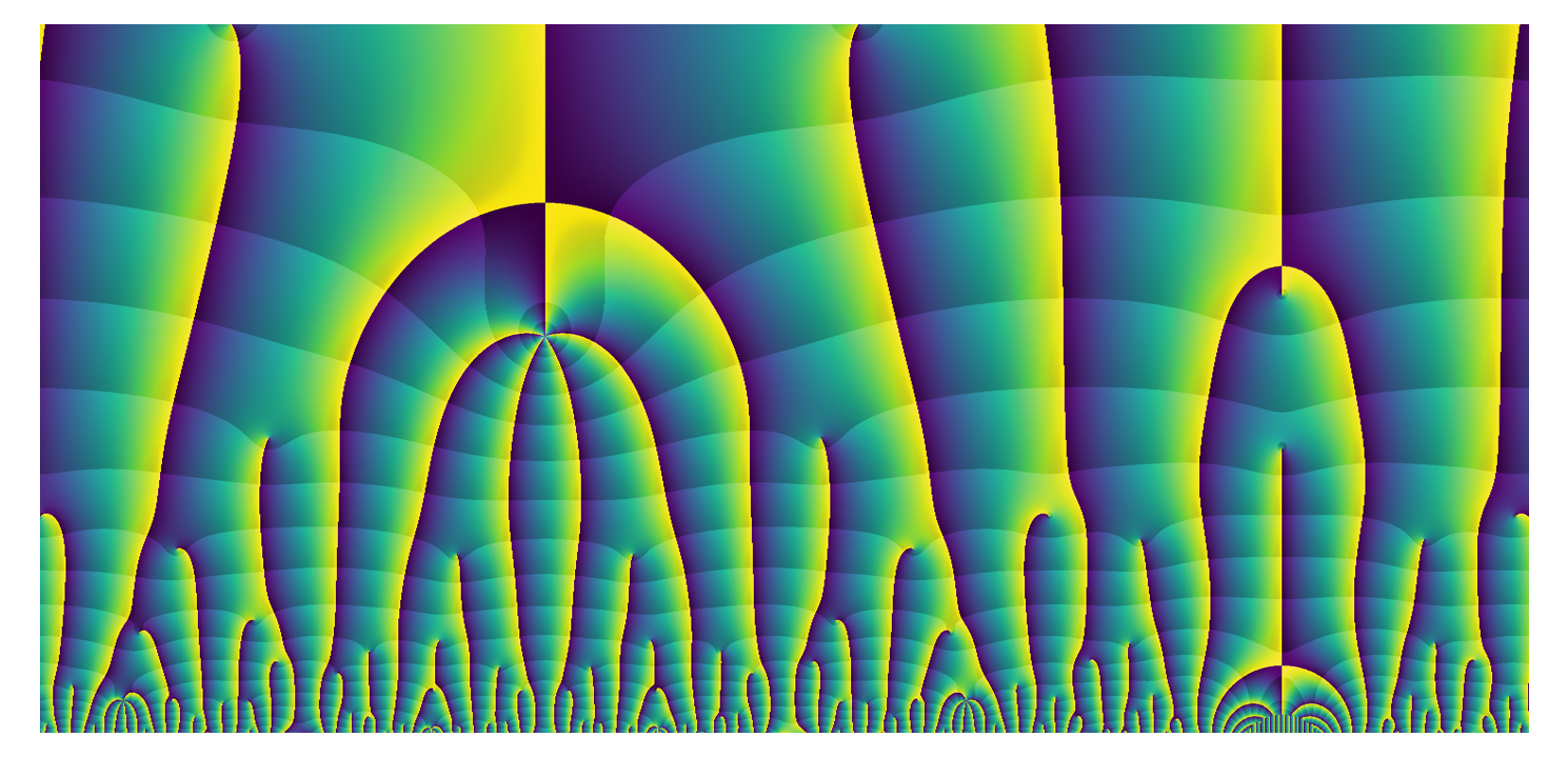 Image of 3.32.a.a with contours