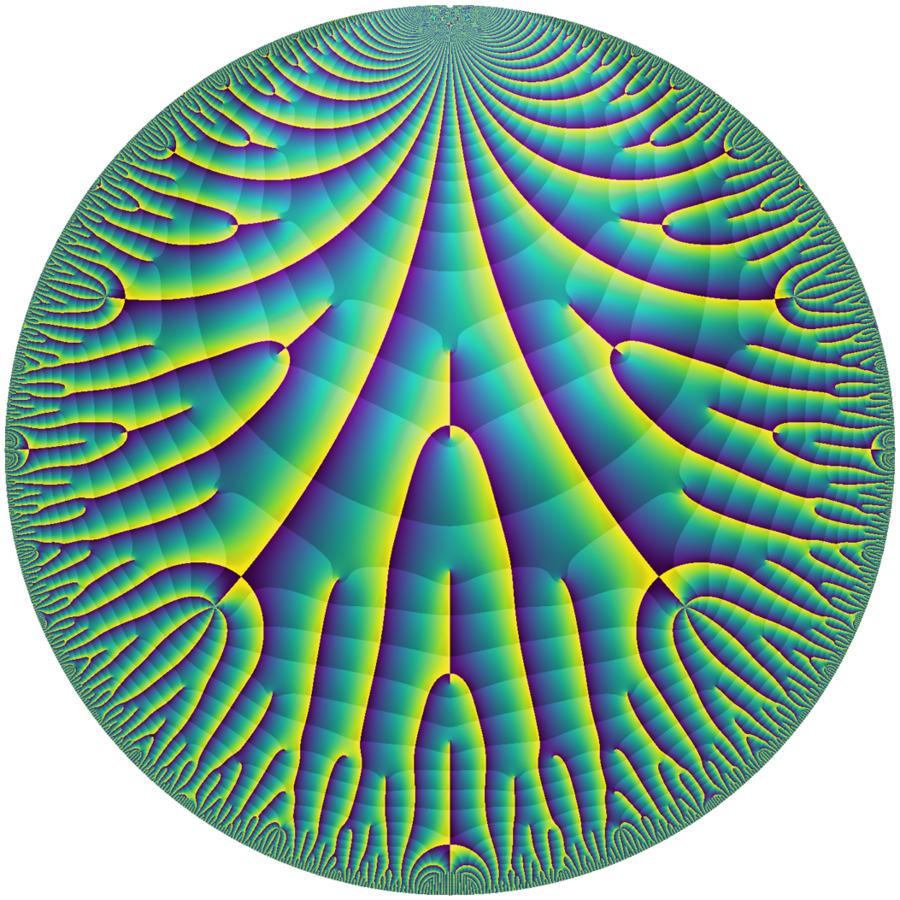 Image of 3.32.a.a with contours